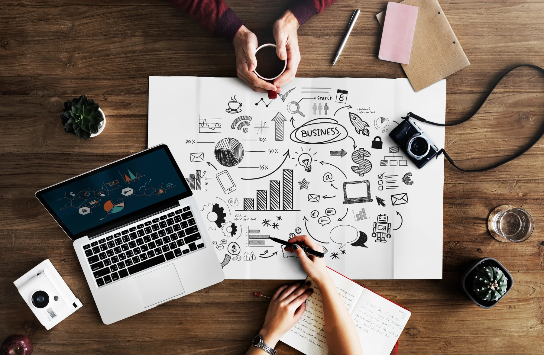 Digital Marketing service by HBSS