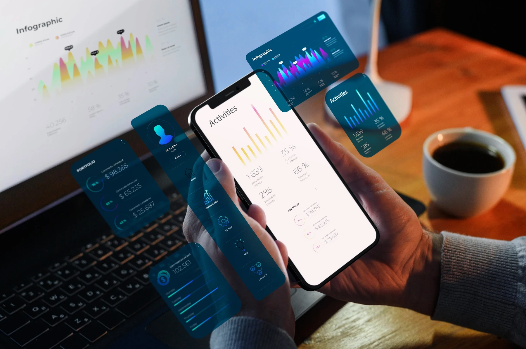 Web Applications service by HBSS